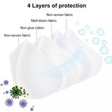KN95 Face Mask OVER EAR STRAPS (Pack of 5) FREE SHIPPING